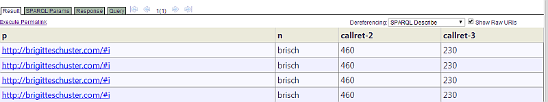 People With Shared Interests