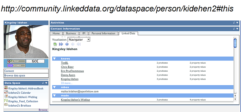 My Data Spaces exposed via My FOAF Profile Page