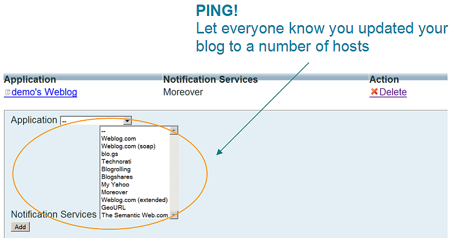 Weblog Ping Services