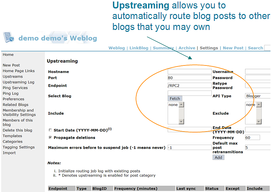 Weblog Upstreaming