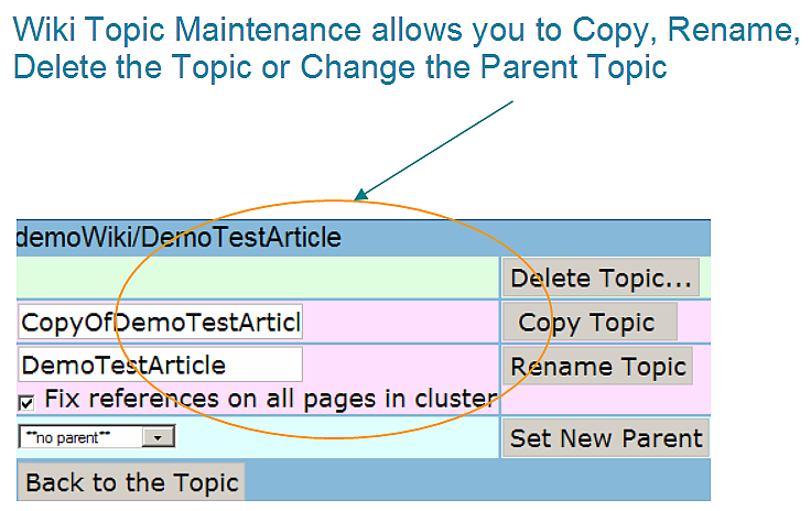 Wiki Topic Maintenance