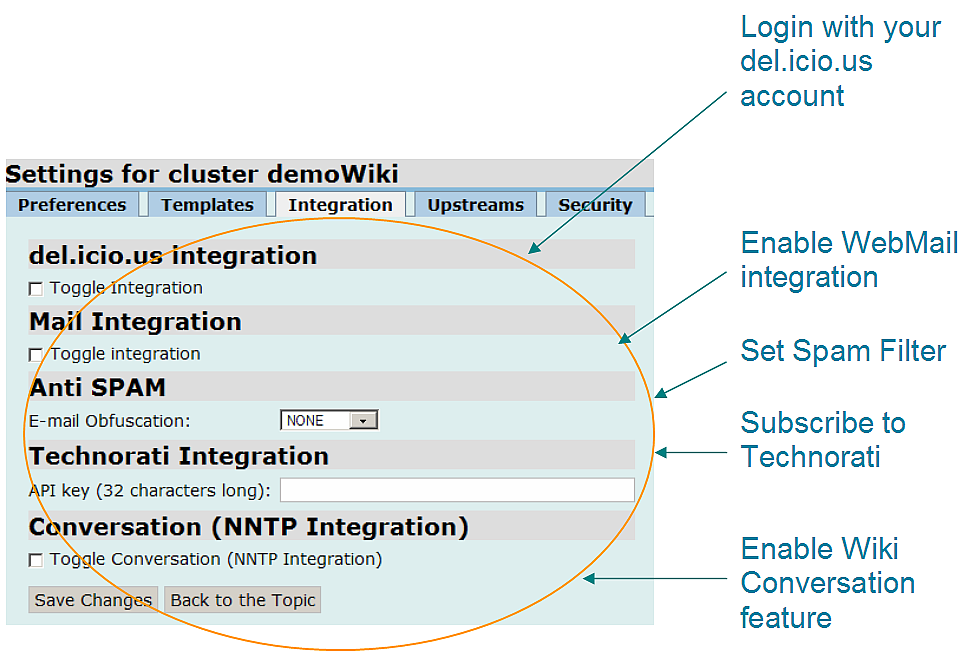 Wiki Cluster Settings - Integration