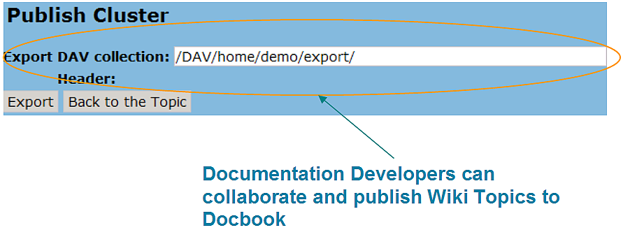 Wiki Publish Docbook