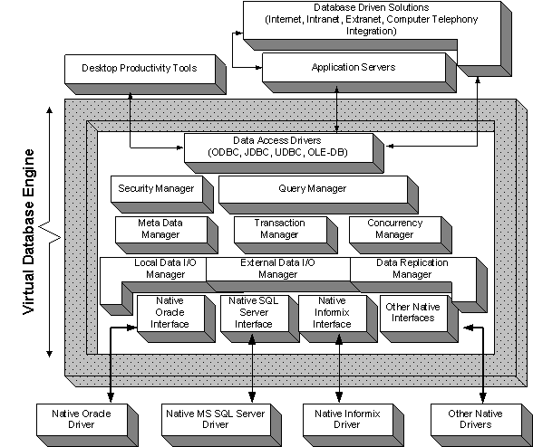 Treyarch Ngl Engine Mod Db